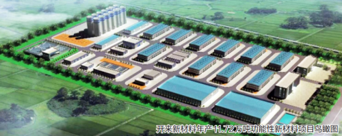 開來新材料年產11.72萬噸功能性新材料項目 獨家研發核心技術，打破國外壟斷，助力縫紉日用品批發升級